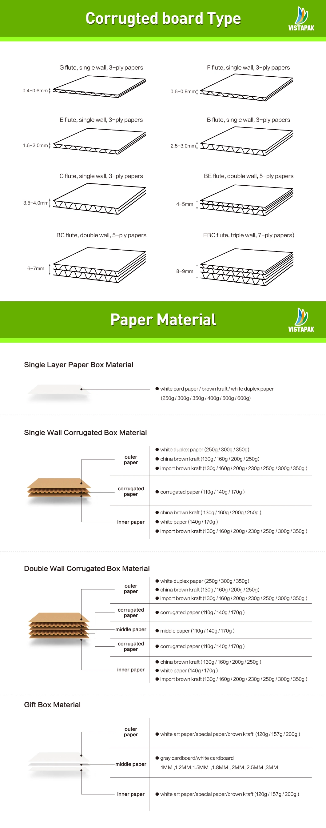 Custom Printed Paper Chocolate Snack Biscuit Cookies Tea Coffee Nuts Swirls Food Packing Packaging Box with Teared Perforated Line Adhesive Paper Self Closure